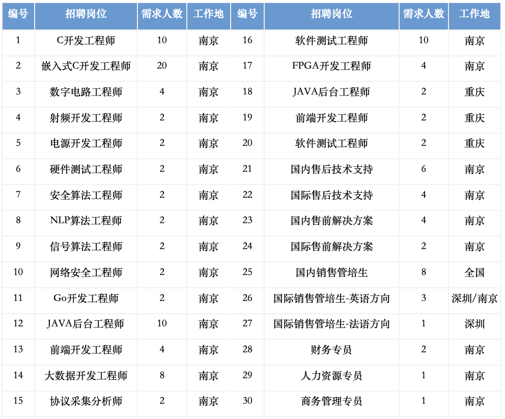 1732244764596022.png 截屏2024-11-22 11.05.14.png