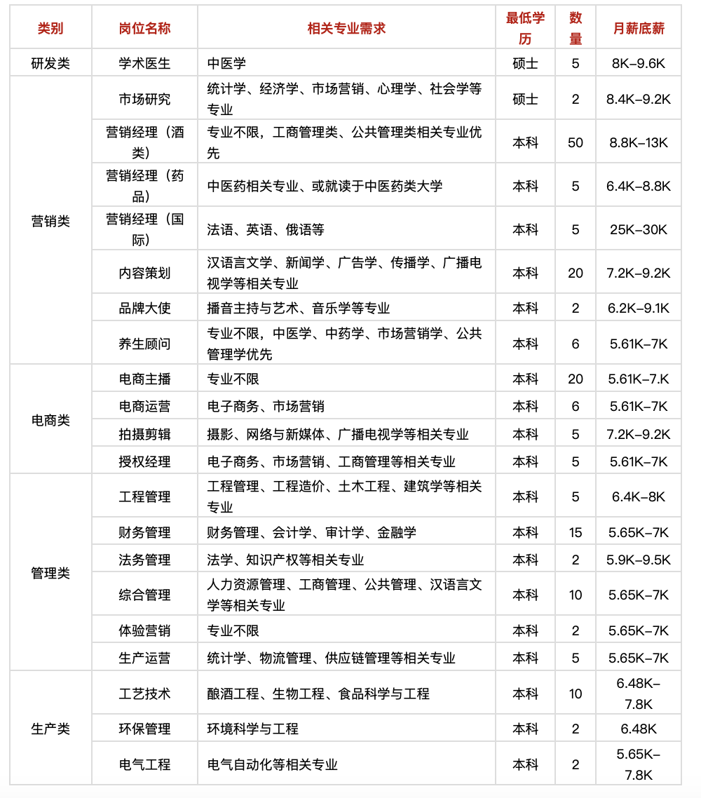1735268729635772.png 截屏2024-12-27 11.09.22.png