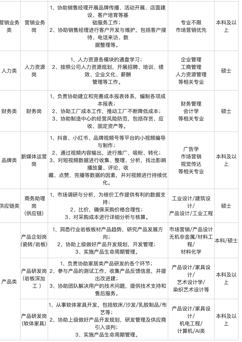 1733882916263967.png 截屏2024-12-11 10.10.25.png