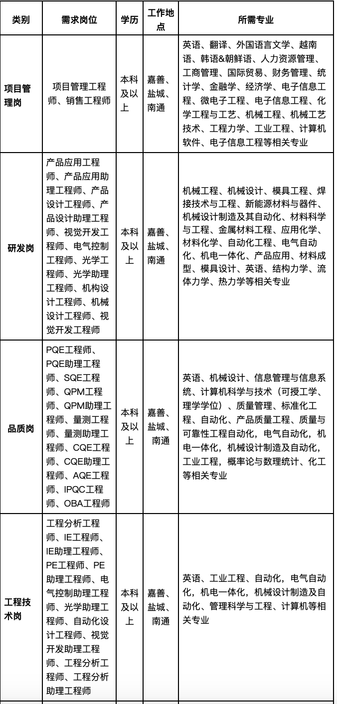 1732241807727279.png 截屏2024-11-22 10.16.34.png