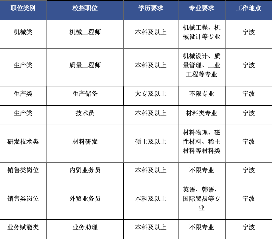 1733299464139549.png 截屏2024-12-04 16.05.45.png