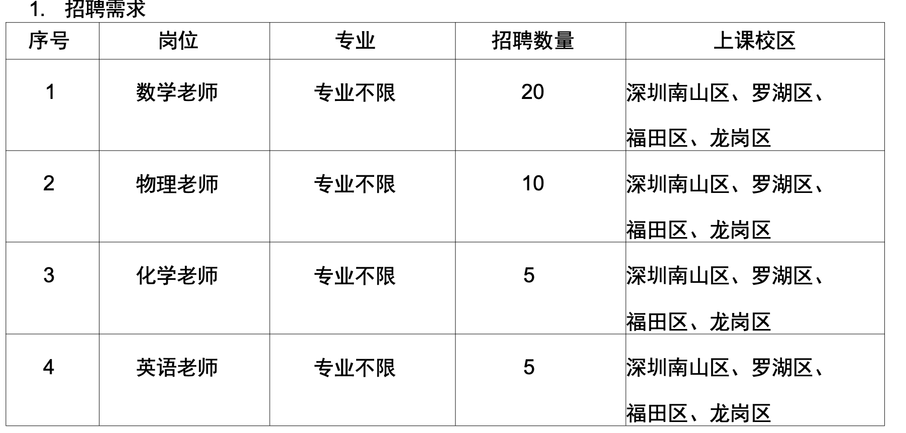 截屏2024-12-17 14.22.55.png