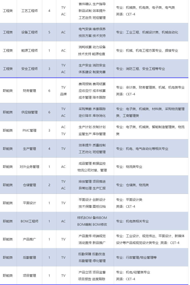 1732240391328196.png 截屏2024-11-22 09.52.23.png