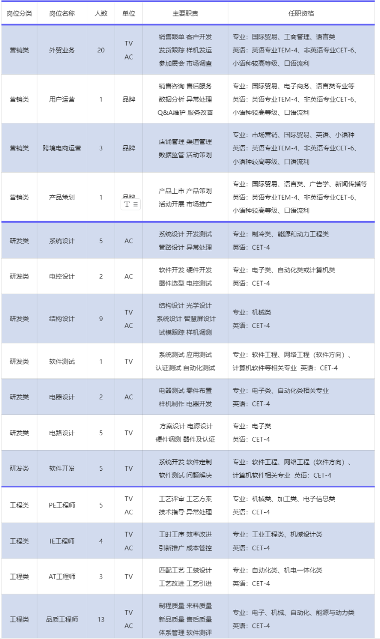 1732240375947580.png 截屏2024-11-22 09.52.13.png
