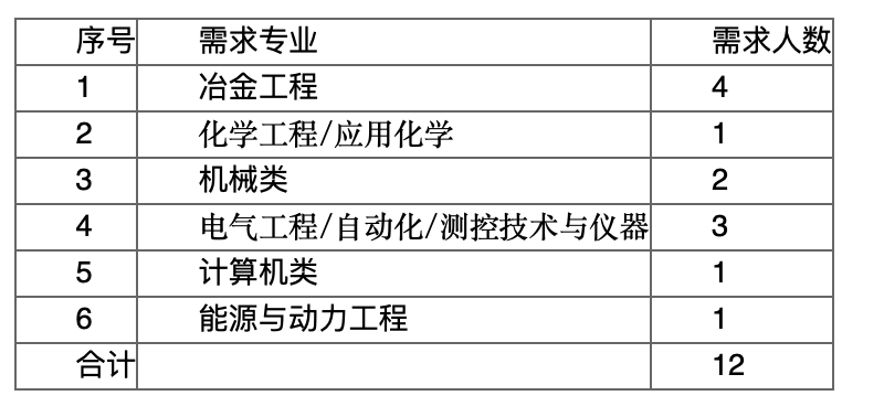 1734420085928068.png 截屏2024-12-17 15.24.02.png